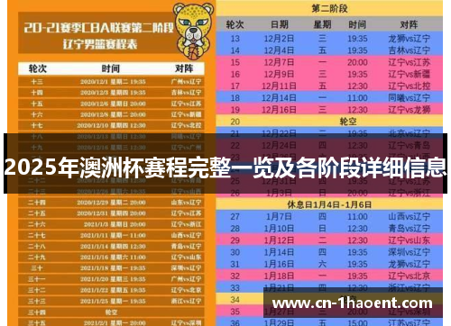 2025年澳洲杯赛程完整一览及各阶段详细信息