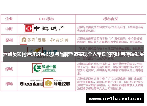 运动员如何通过财富积累与品牌塑造实现个人帝国的构建与持续发展 运动员如何通过财富积累与品牌塑造实现个人帝国的构建与持续发展