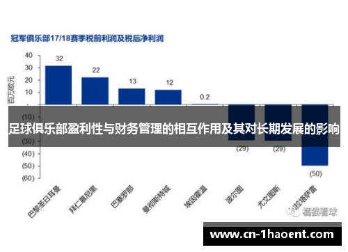 足球俱乐部盈利性与财务管理的相互作用及其对长期发展的影响 足球俱乐部盈利性与财务管理的相互作用及其对长期发展的影响