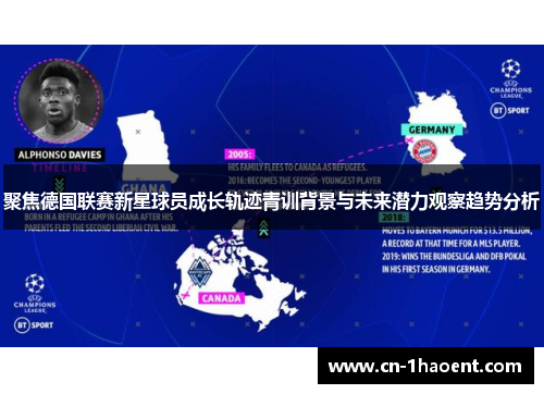 聚焦德国联赛新星球员成长轨迹青训背景与未来潜力观察趋势分析