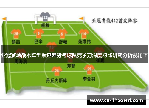 亚冠赛场战术阵型演进趋势与球队竞争力深度对比研究分析视角下